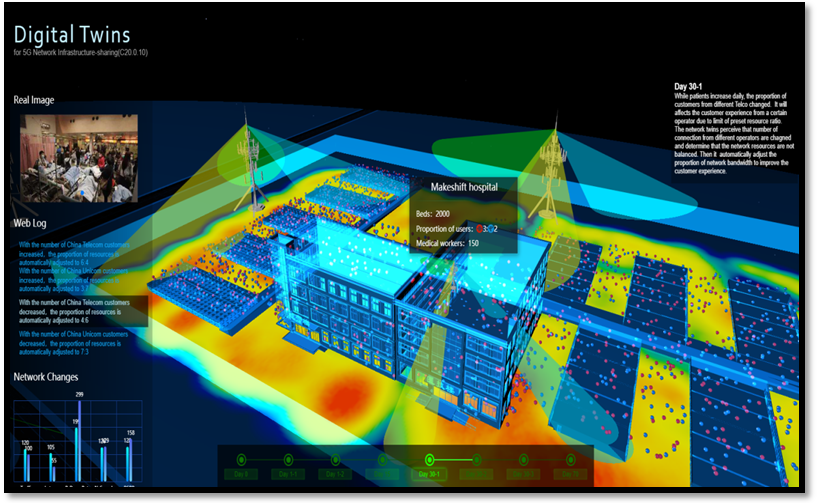 304am永利集团欧阳晔:5G AI+数字孪生技术助力运营商共建共享009.png 304am永利集团欧阳晔:5G AI+数字孪生技术助力运营商共建共享009.png